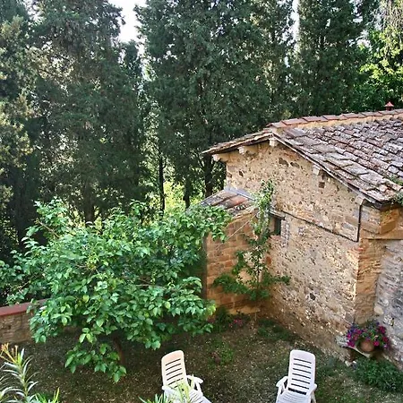 Apartamento Il Nido Dei Ciappi