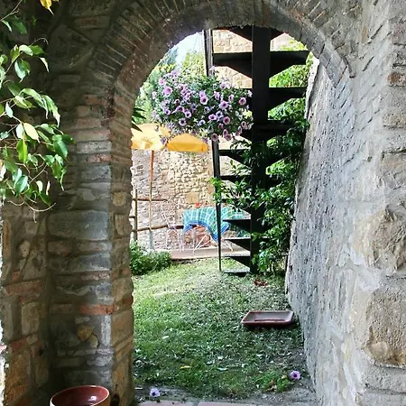Il Nido Dei Ciappi