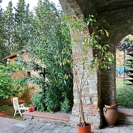 Il Nido Dei Ciappi Barberino di Val dʼElsa